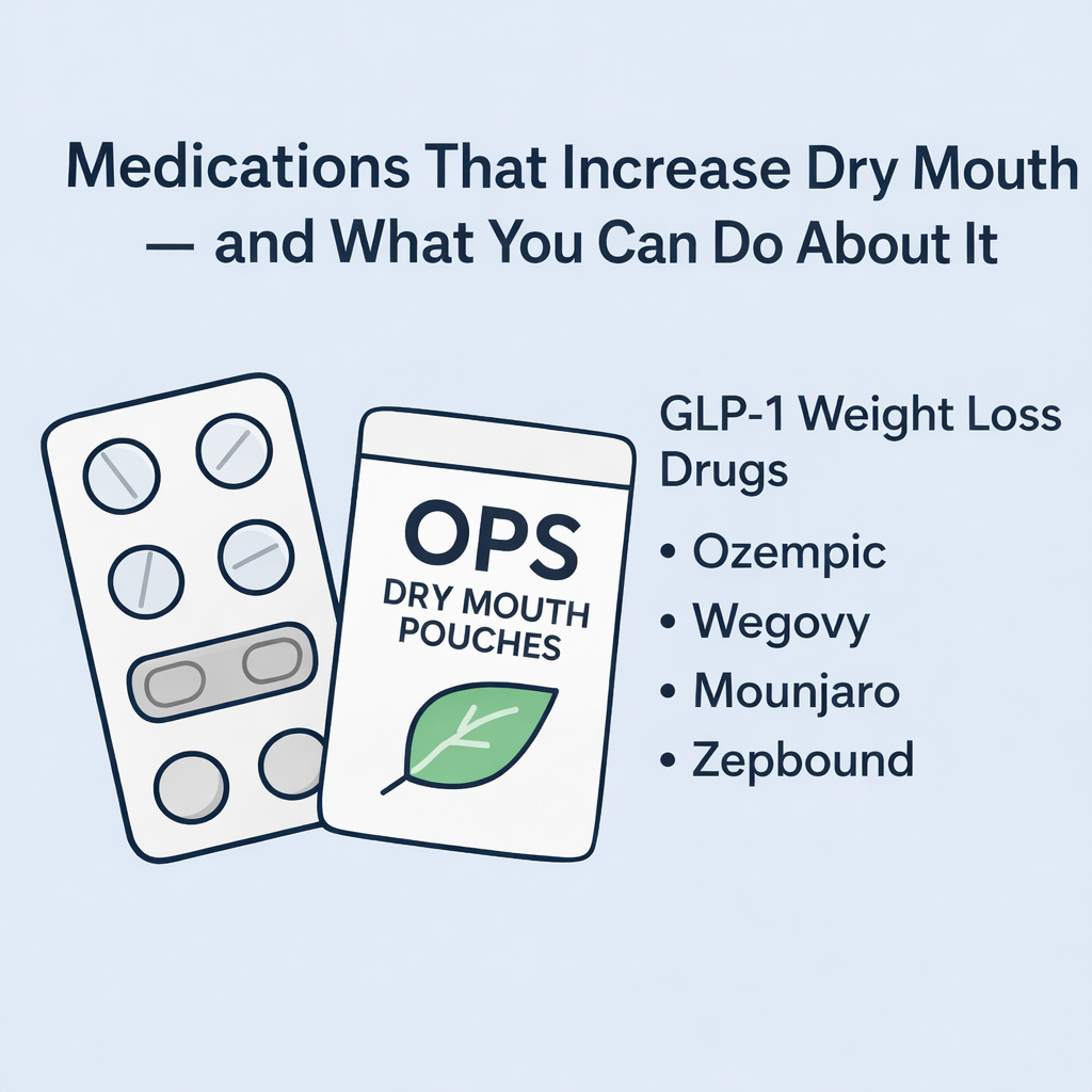 dry mouth glp 1 Medications That Increase Dry Mouth — and What You Can Do About It