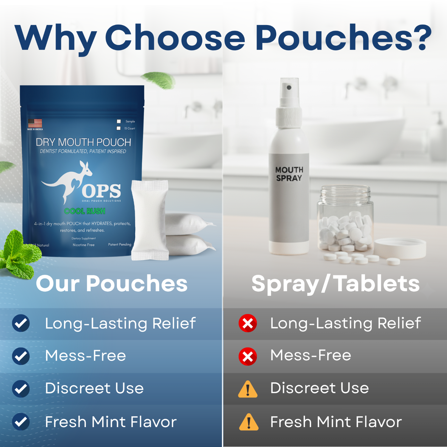 Comparison of OPS dry mouth pouches and spray/tablets with text highlighting benefits.
