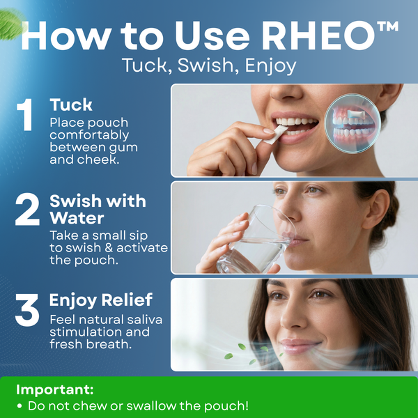 Rheo™ Dry Mouth Pouch